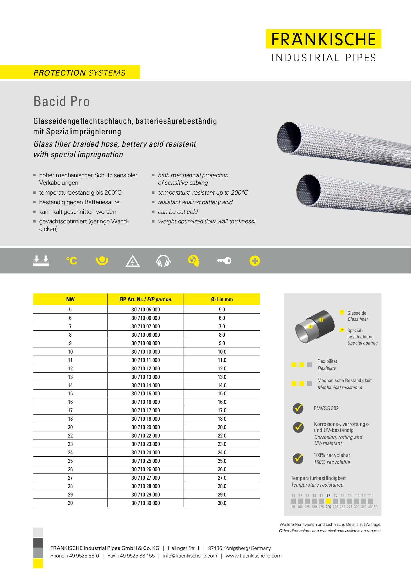 Datenblatt Bacid Pro – Glasseidengeflechtschlauch, batteriesäurebeständig mit Spezialimprägnierung