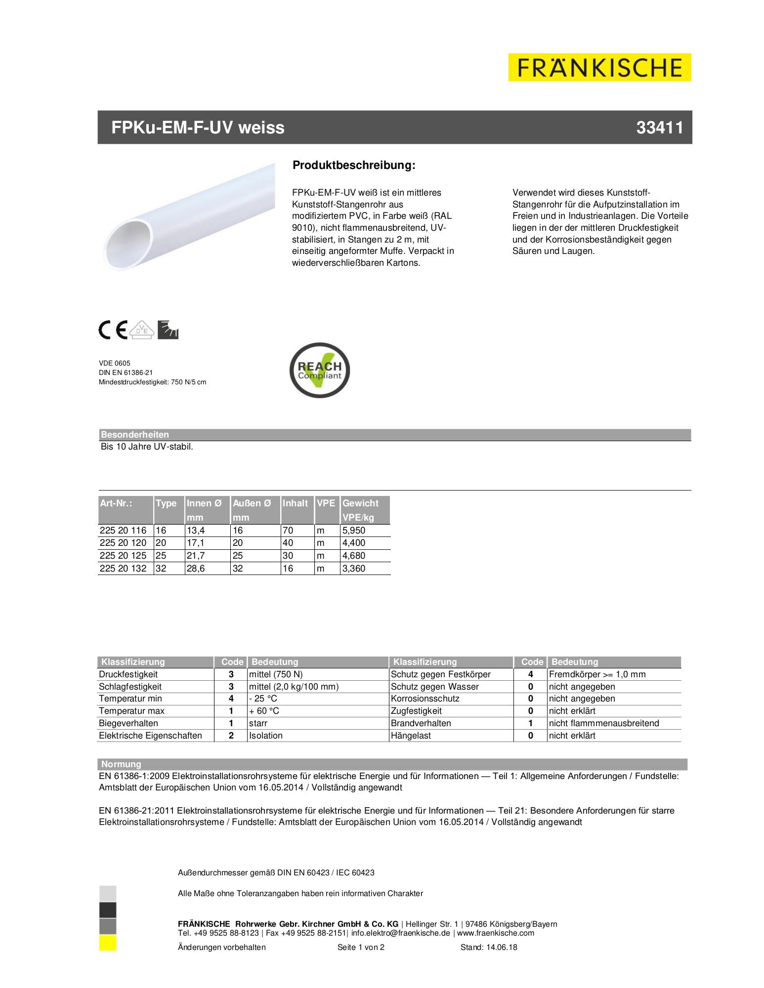 Produktdatenblatt FPKu-EM-F-UV weiss