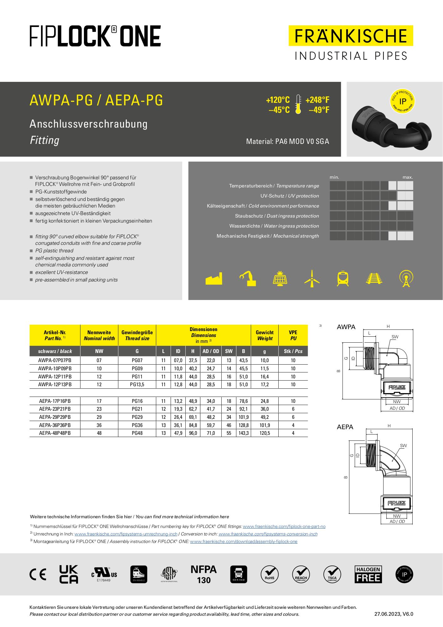 Productgegevensblad AWPA-PG / AEPA-PG