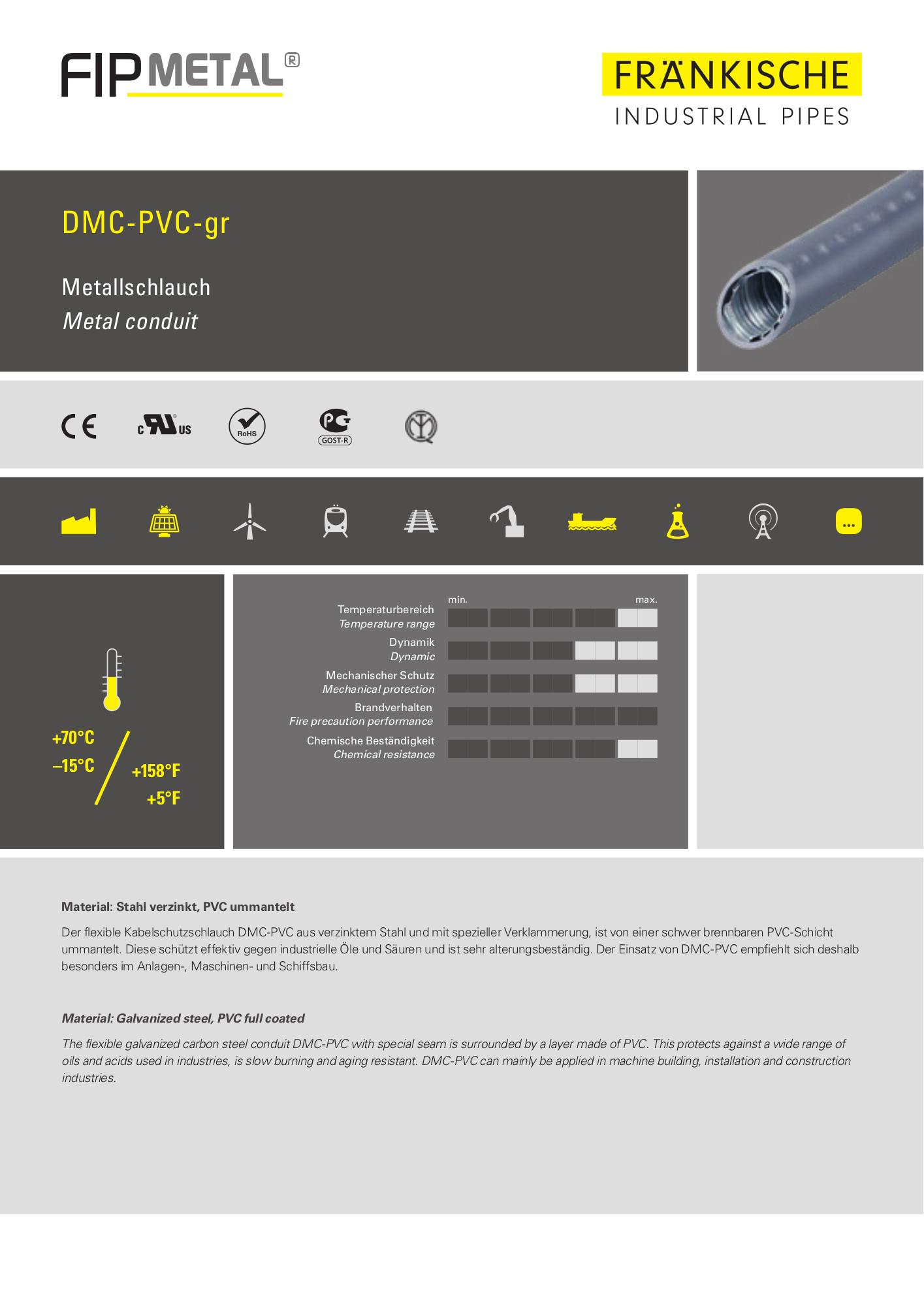 Productgegevensblad DMC-PVC-gr