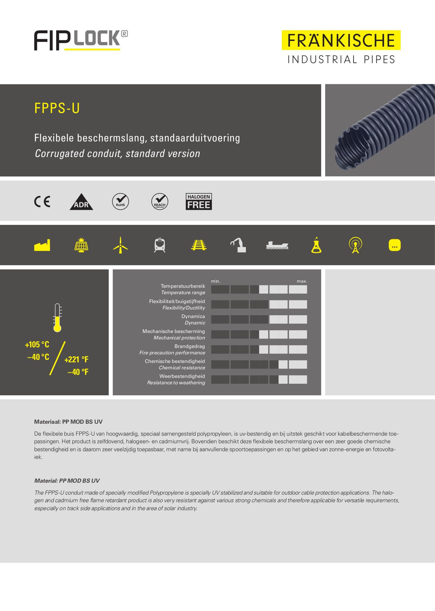 Productgegevensblad FPPS-U